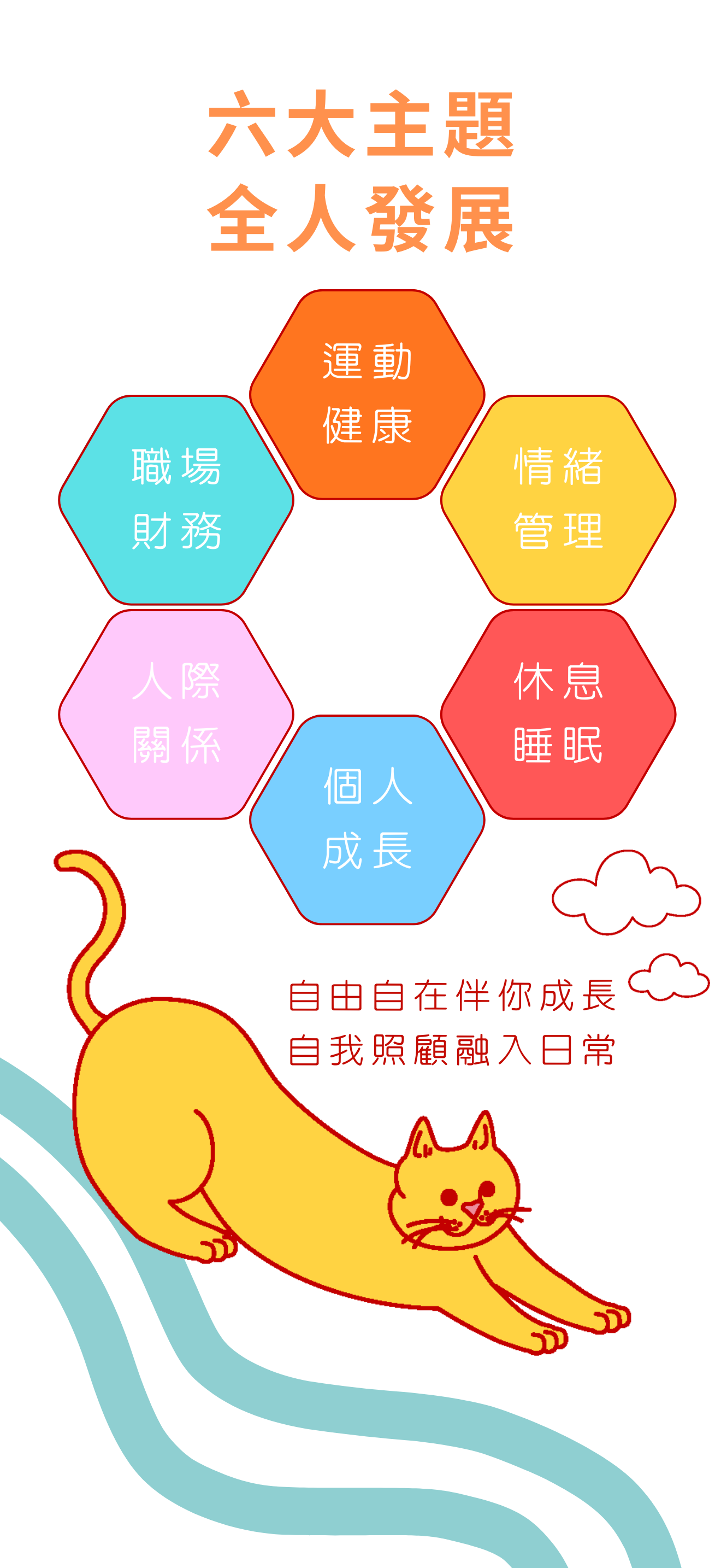 Re:Fresh®線上精神健康自助平台 screenshot 4