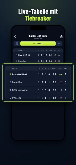 Turnierplan: Spielplan & Liga screenshot 4