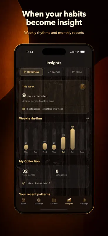 BarShelf: Whisky Collection screenshot 6 of 8