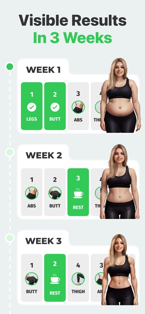 7 Minute Workout: Exercise App - Los usuarios pueden visualizar los resultados esperados con un enfoque en la transformación física de las usuarias, acompañada de una clara programación semanal de ejercicios diseñada para alcanzar metas.