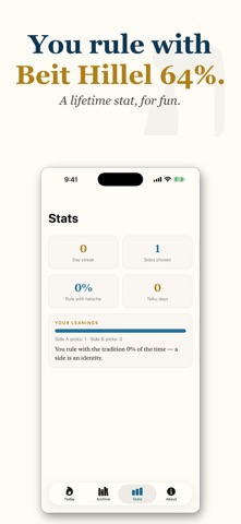 Teiku: The Daily Argument screenshot 4