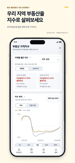 No Money No Honey screenshot 4