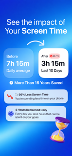 Screen Time Control: Focus screenshot 9