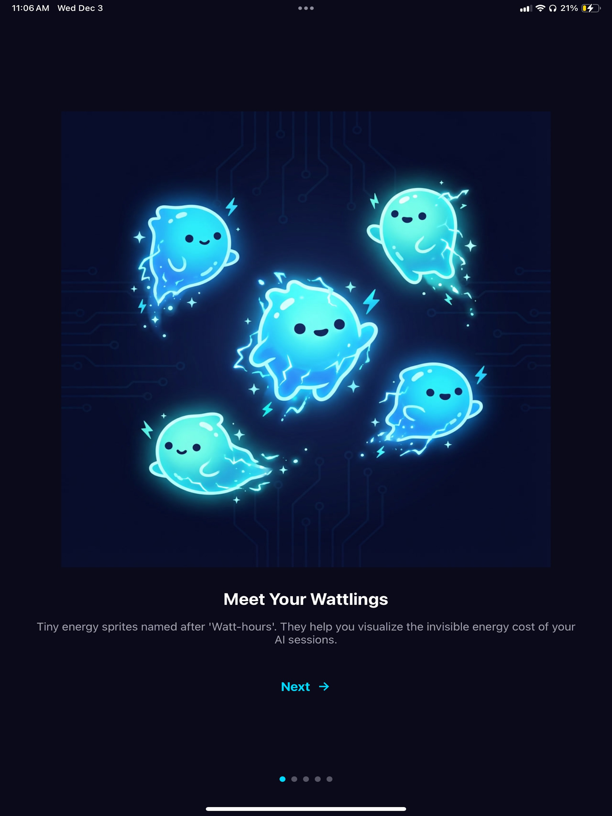 AI Footprint