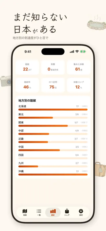 都道府県制覇 - 旅行記録と制覇率 screenshot 3 of 4