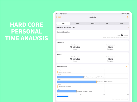Screenshot #5 pour tiift