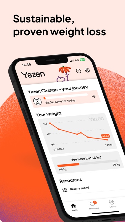 Yazen: medical weight loss