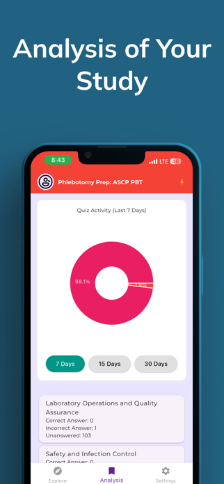 Phlebotomy ASCP PBT Prep Screenshot 6 of 6