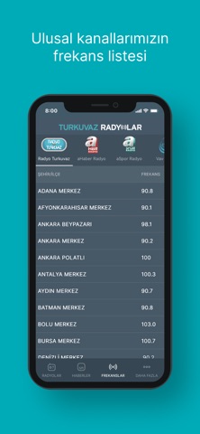 Turkuvaz Radyolar screenshot
