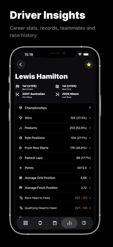 Formula Widgets F1: Lights Out screenshot