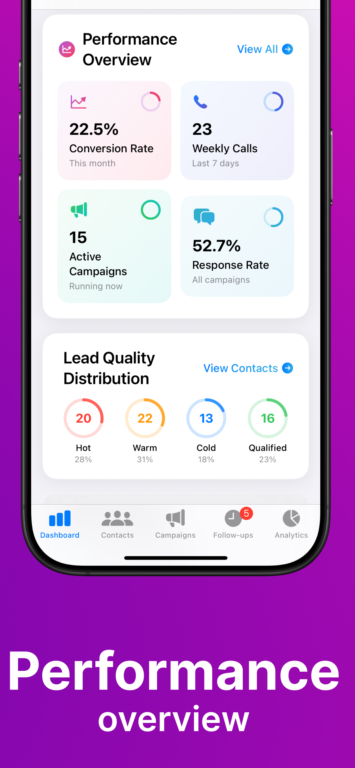 Connect Pro CaIler