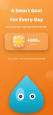 Water Reminder & Hydration screenshot