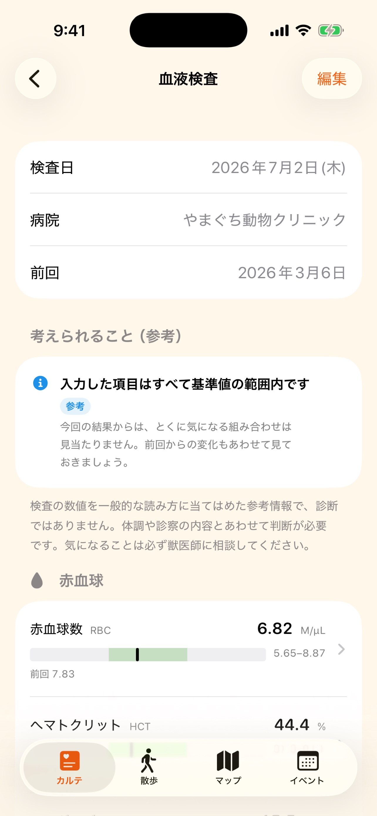 Screenshot 1 of イヌlog