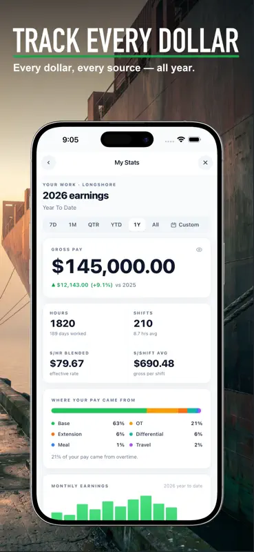 DockBook Longshore Pay Tracker screenshot 3 of 10