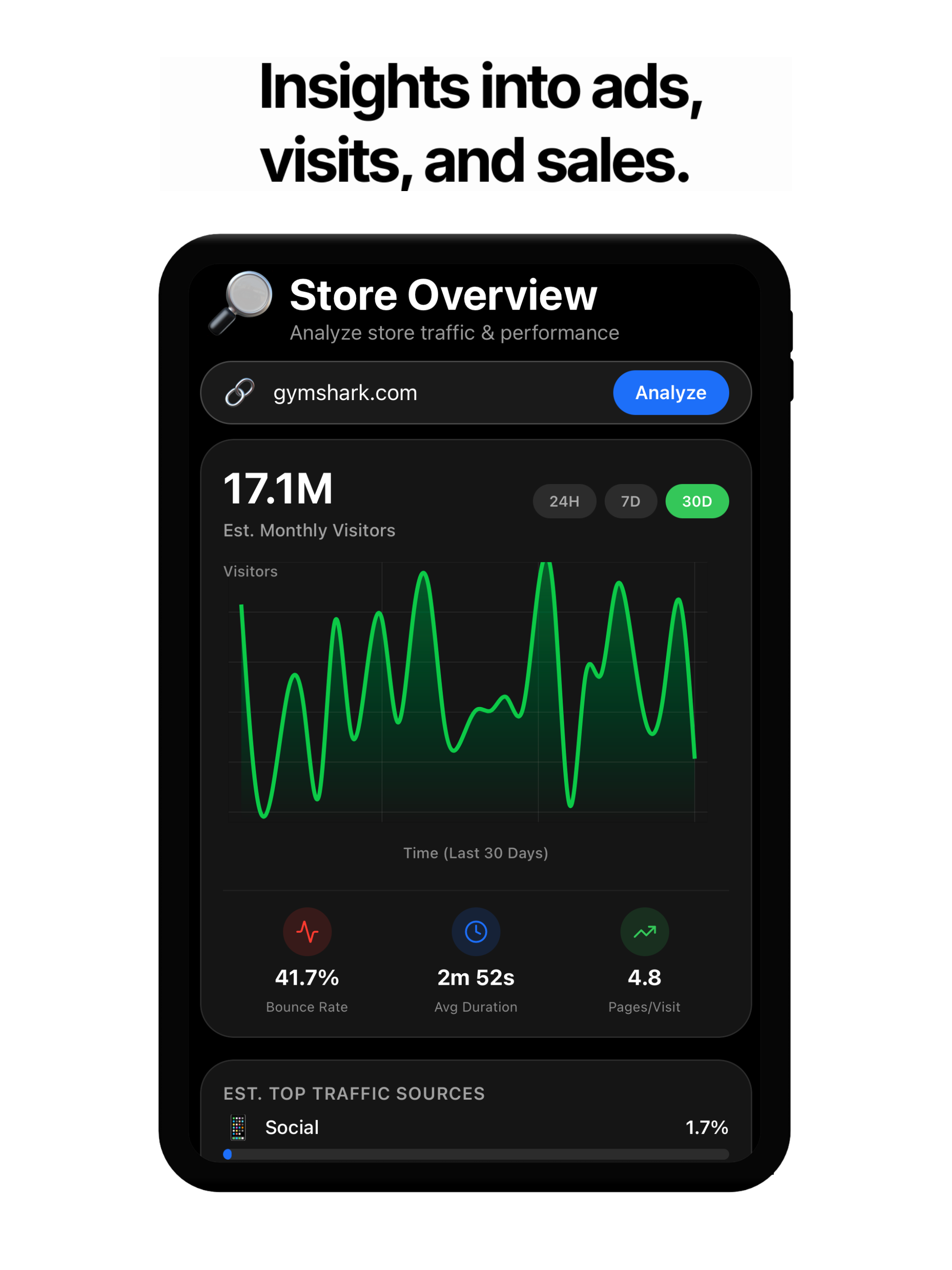 EcomSpy AI