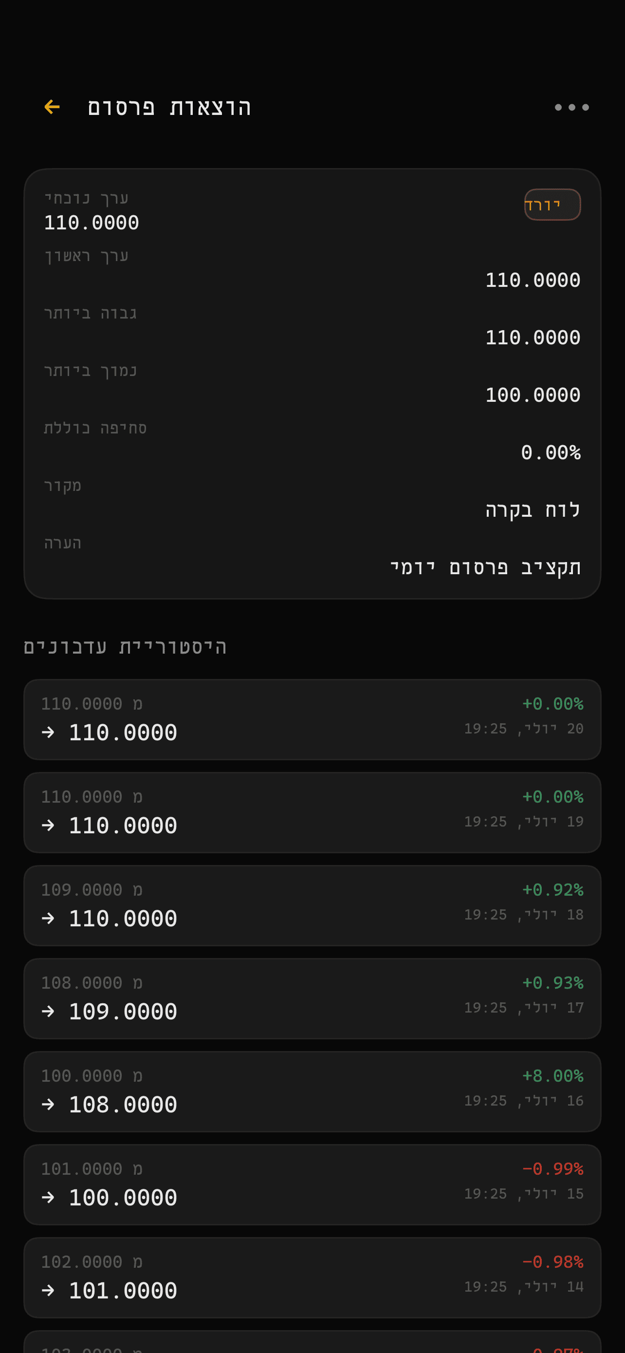 Exnees Active Signals screenshot 4
