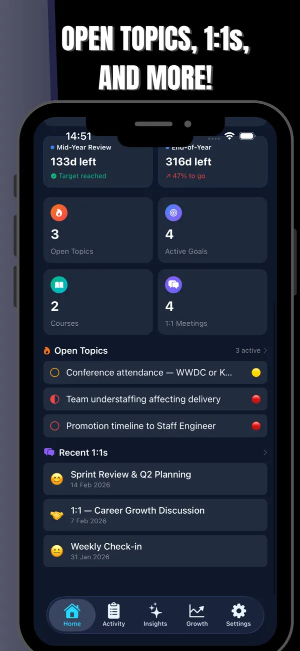 #2. Code Career (iOS) Ved: Leandro Barreto