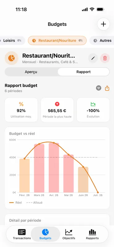 ModulMoney screenshot 2 of 3