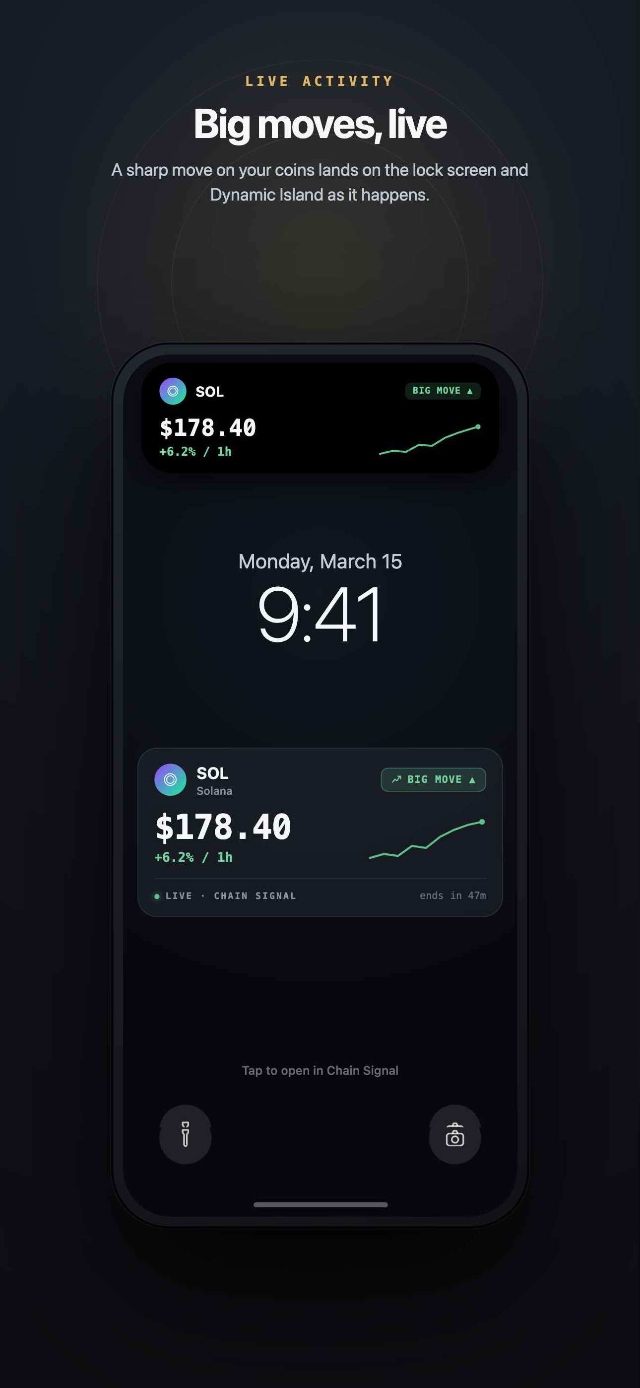Chain Signal : Crypto Alerts screenshot 4