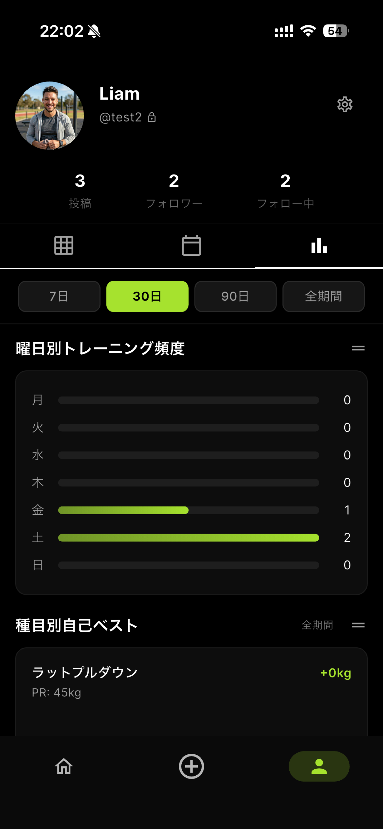 reppo