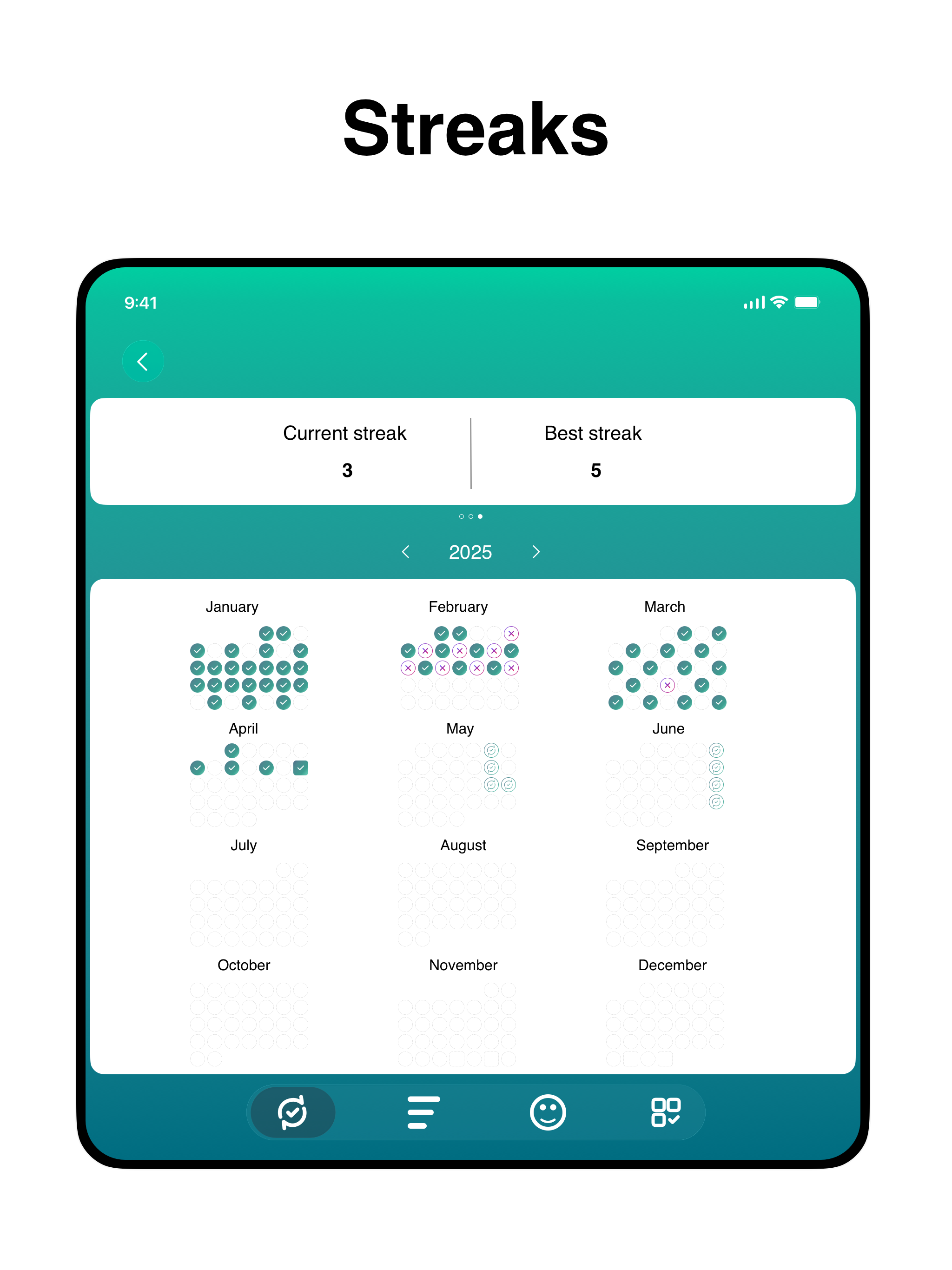 Habit Tracker: Loop