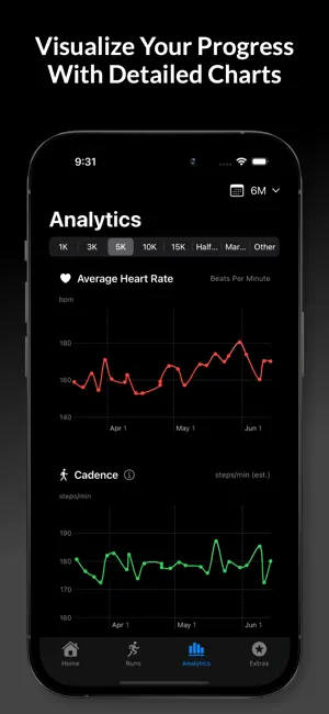 Runlytics screenshot 4