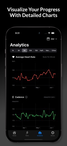 Runlytics Screenshot 4 of 5