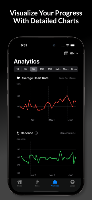 Runlytics Screenshot 4 of 5