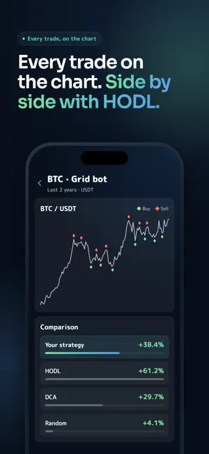 Crypto Simulator: Backtest screenshot 3