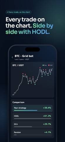 Crypto Simulator: Backtest Screenshot 3 of 5