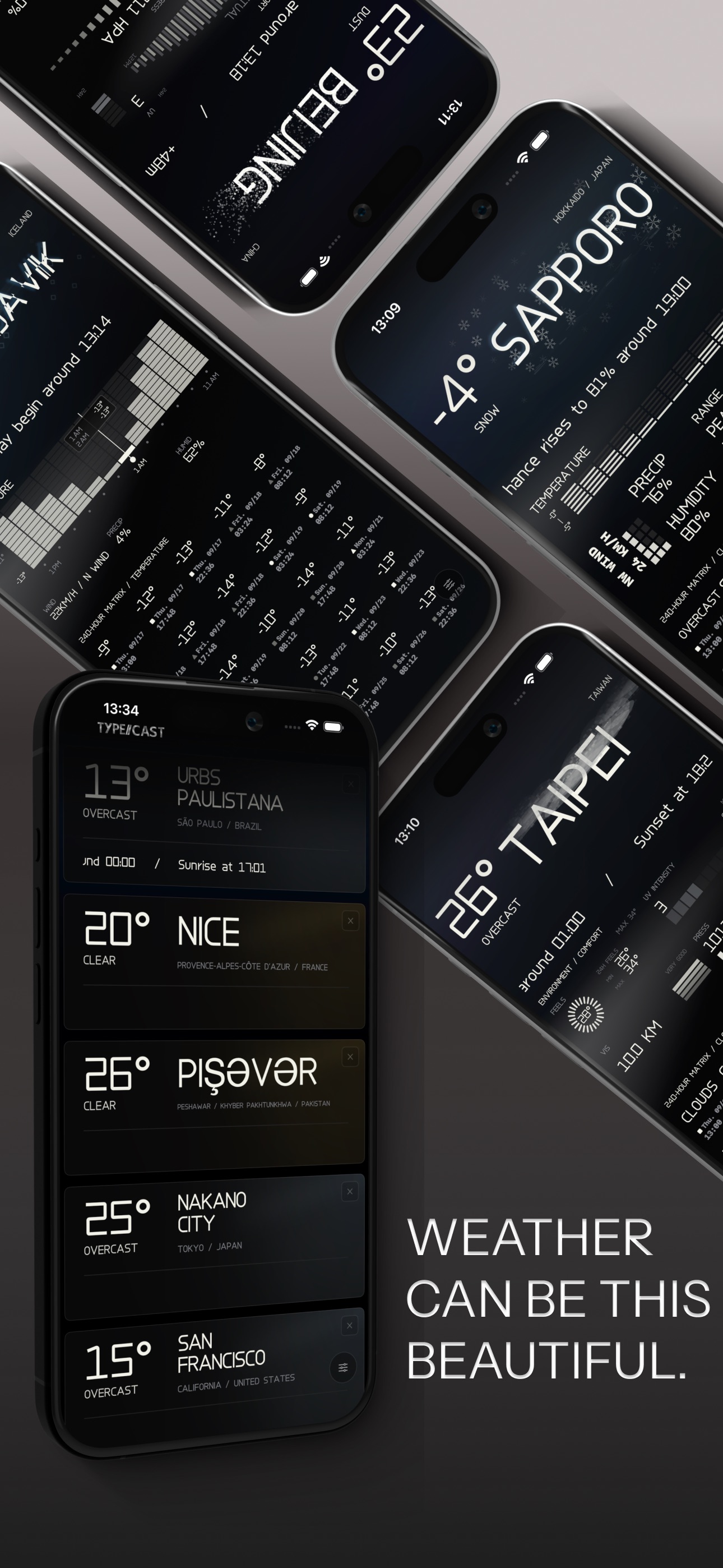 Screenshot 2 of TYPE/CAST