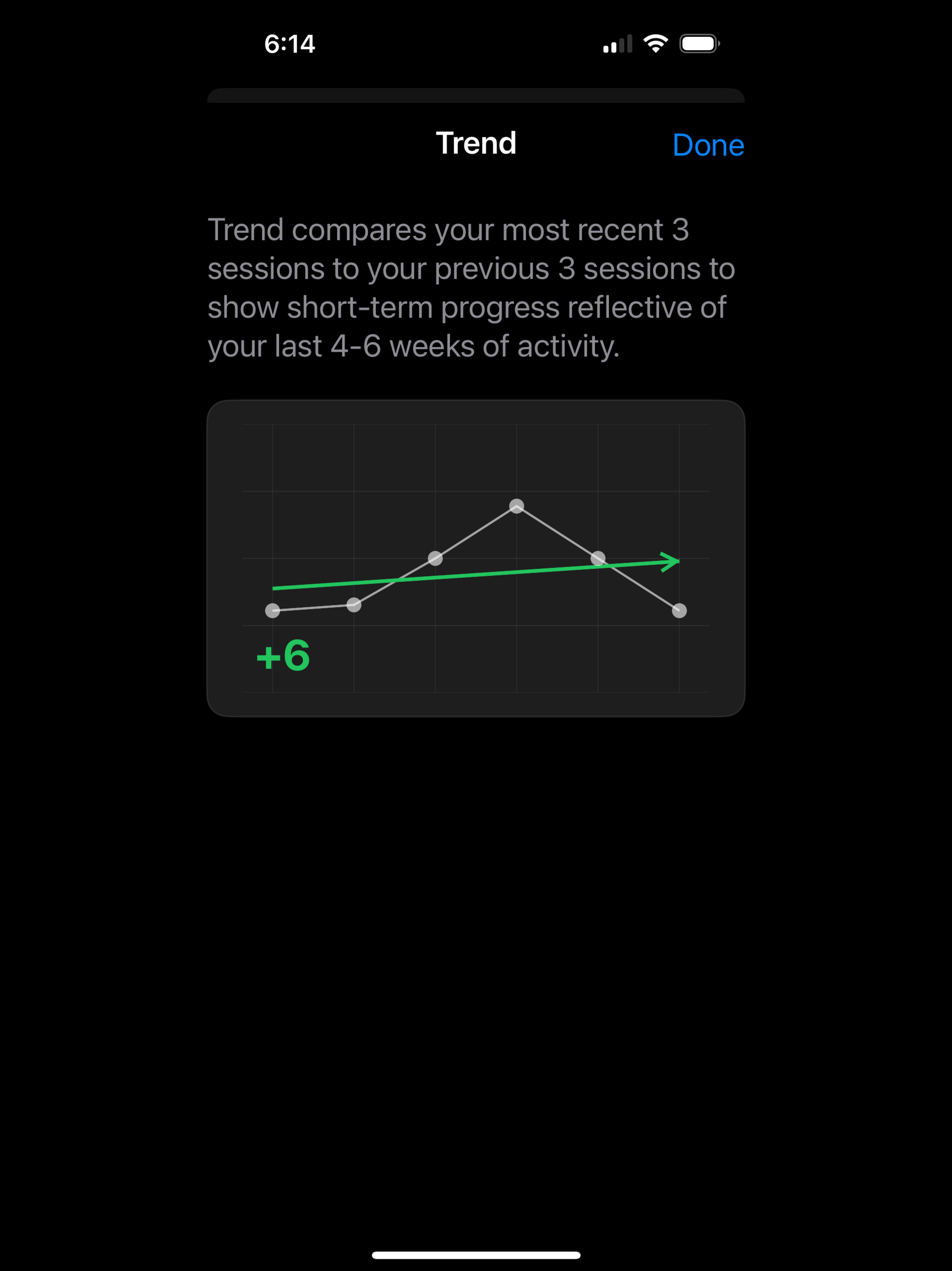 6 Minute Heart Score screenshot 16
