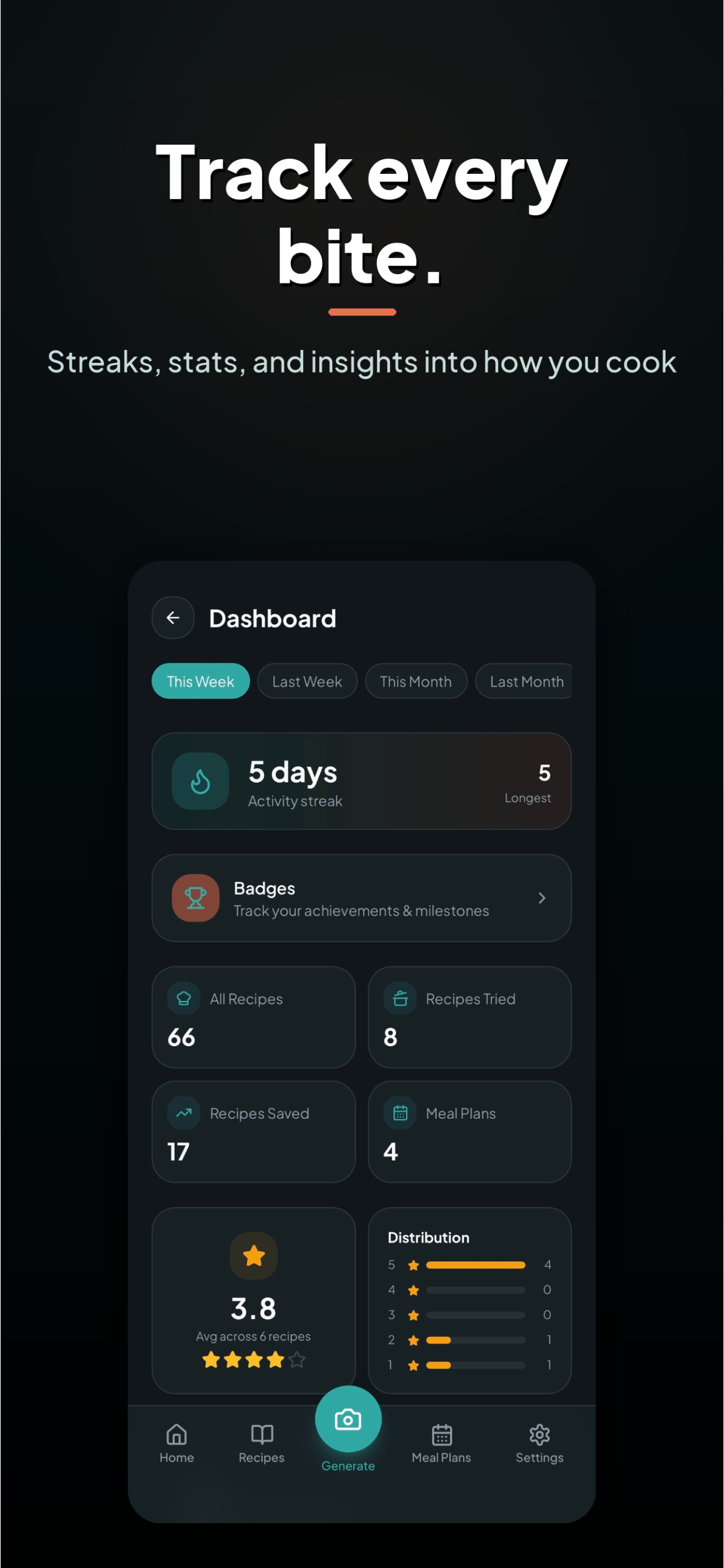 meChef - Recipe AI