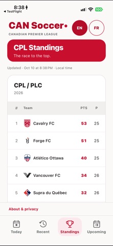 CAN-Soccer Screenshot 2 of 6