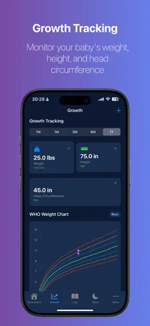 Baby Hub: All-in-One Tracker screenshot 3