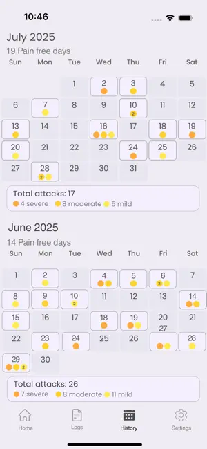 Migraine Tracker : Easy Diary screenshot 3