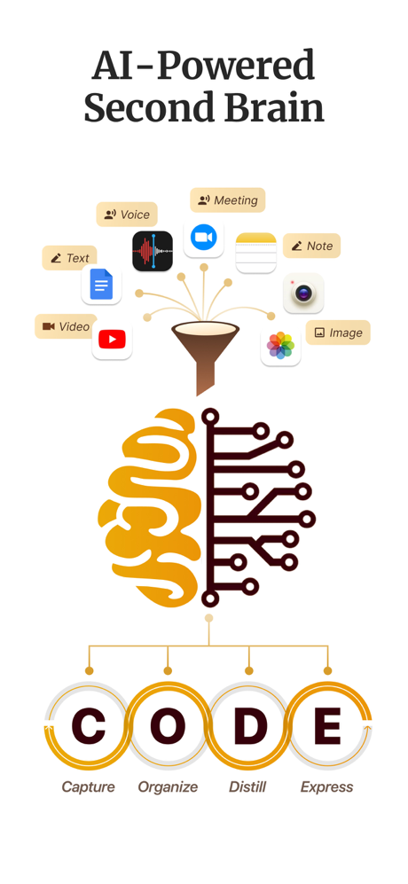 HyNote: AI Note Taker, Summary screenshot 10