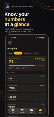 HaiLa for Restaurants screenshot