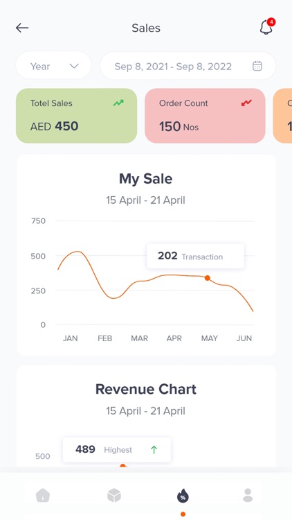 Foodies Menu screenshot-3