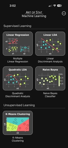 Art of Stat: Machine Learning iPhone screenshot
