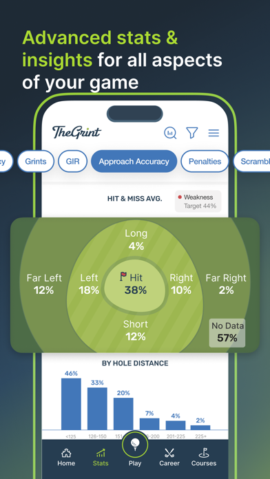 TheGrint: Golf Handicap App Store screenshot 5