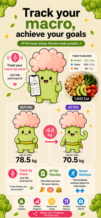 kCal AI: IIFYM & Macro Tracker Screenshot 1 of 10