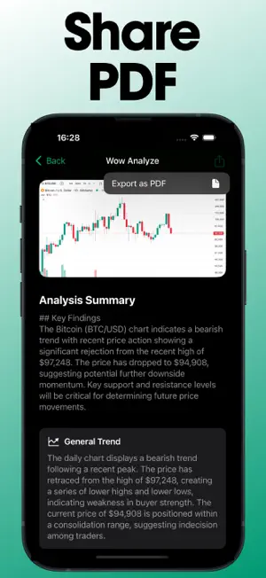 Chart AI: Trading Assistant screenshot 4