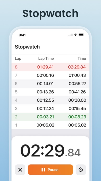 MultiTimer: Stopwatch + Timer