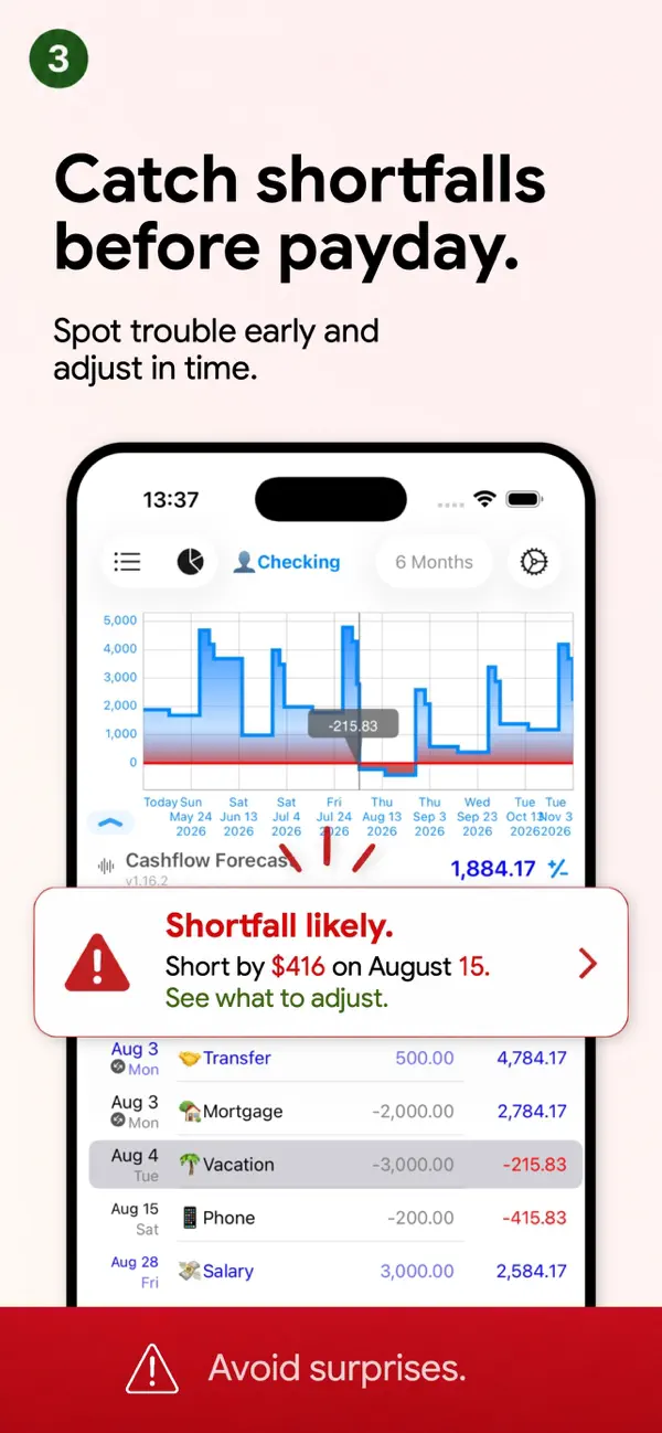 Screenshot #3 pour Foreseenly™ CashFlow