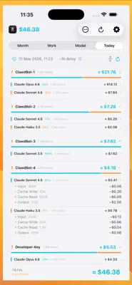Tokens - Usage Tracker 2