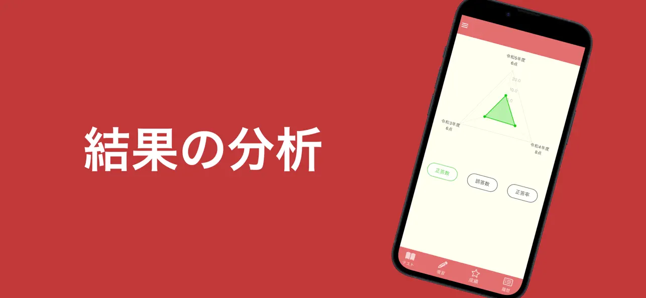 Screenshot #1 pour 技術士 電気電子部門 過去問集 | 専門科目の対策アプリ