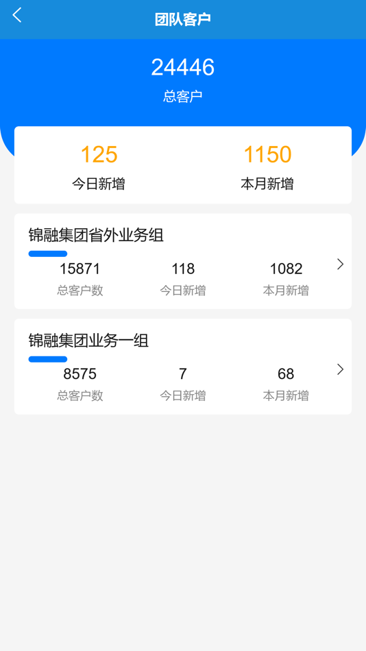 #2. 锦融管家 (iOS) 由: 河南锦融致富电子科技有限公司