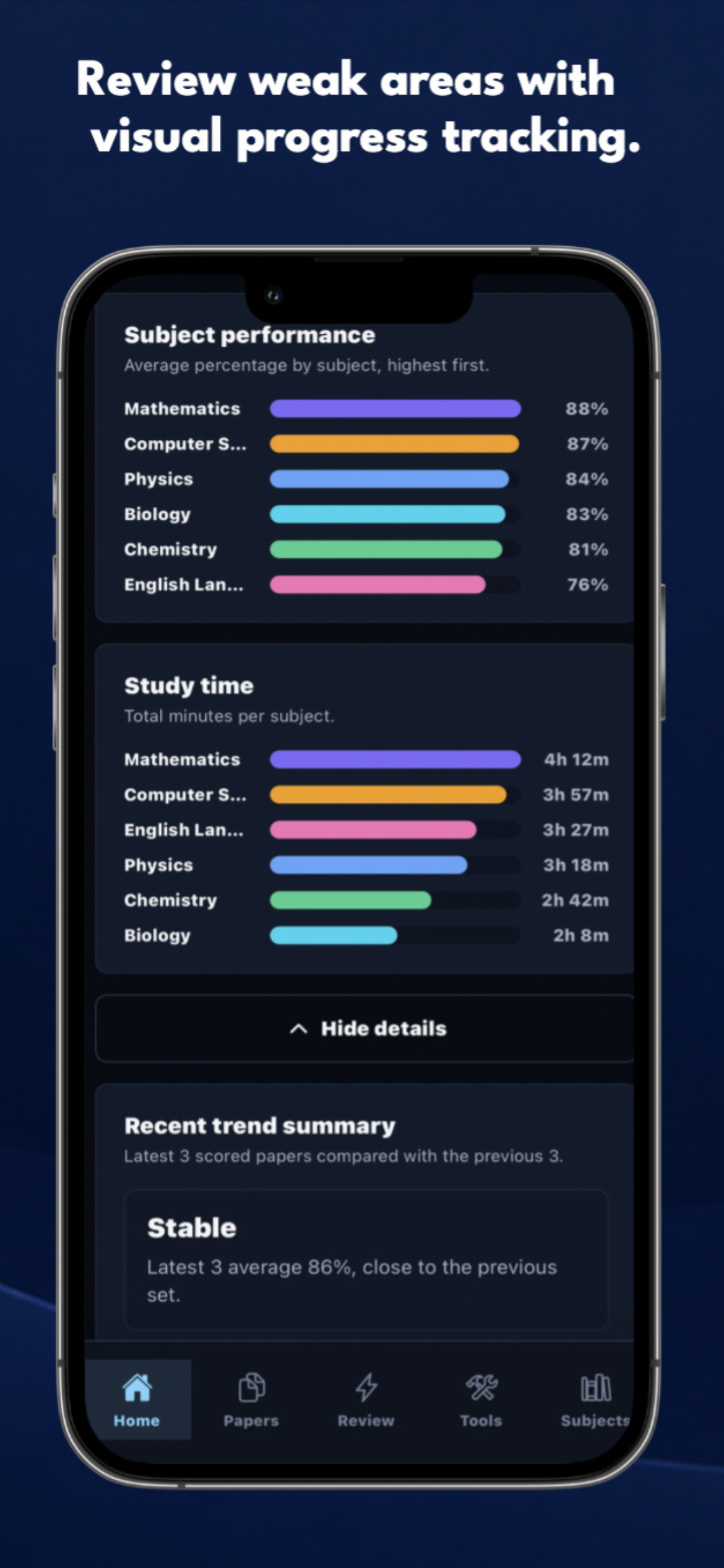 MockTracker