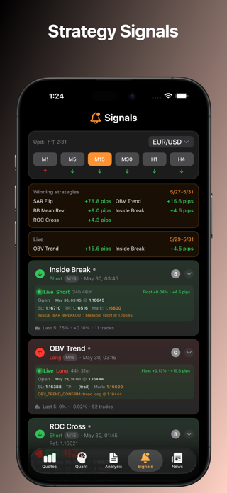 FX Pattern: Forex Trading App Screenshot 3 of 10